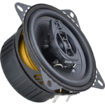 Ground Zero Iridium GZIF 4.0