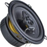 Ground Zero Iridium Iridium GZIF 52X
