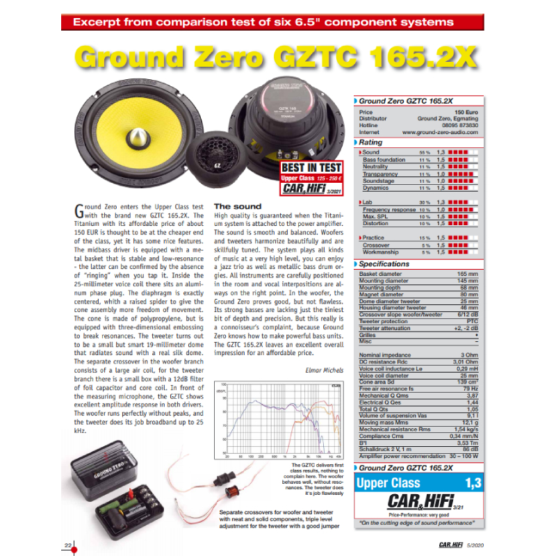 Ground Zero Titanium GZTC 165.2X - Audio Centar